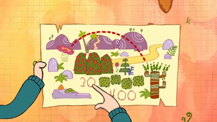 The Imaginary Friend Problem / The Promise Problem
