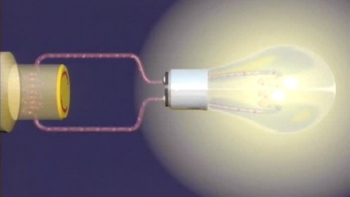 Electricity – How it works