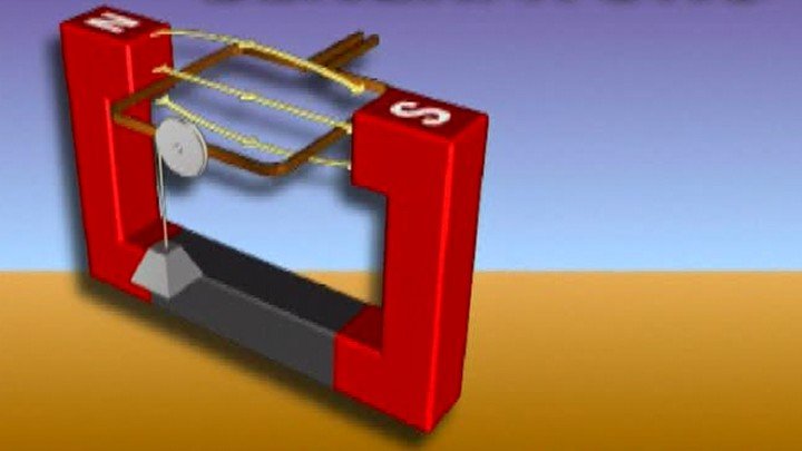 Electromagnetic Induction