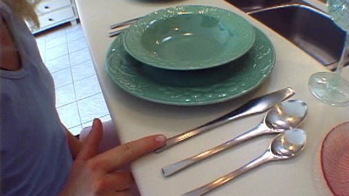 Etiquette, Manners, and Rituals with Food