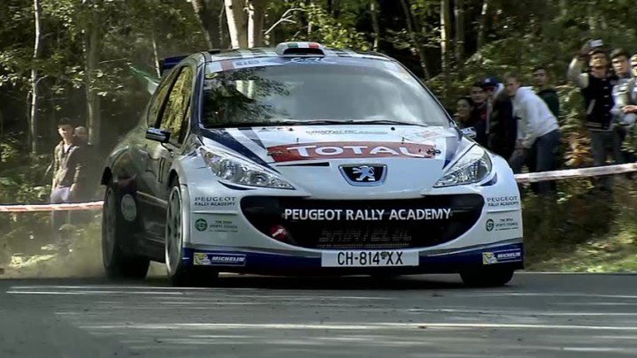European Rally Championship
