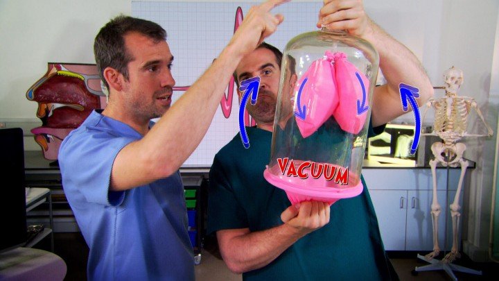 Operation Ouch! – S04E03