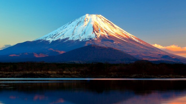 All About Volcanoes